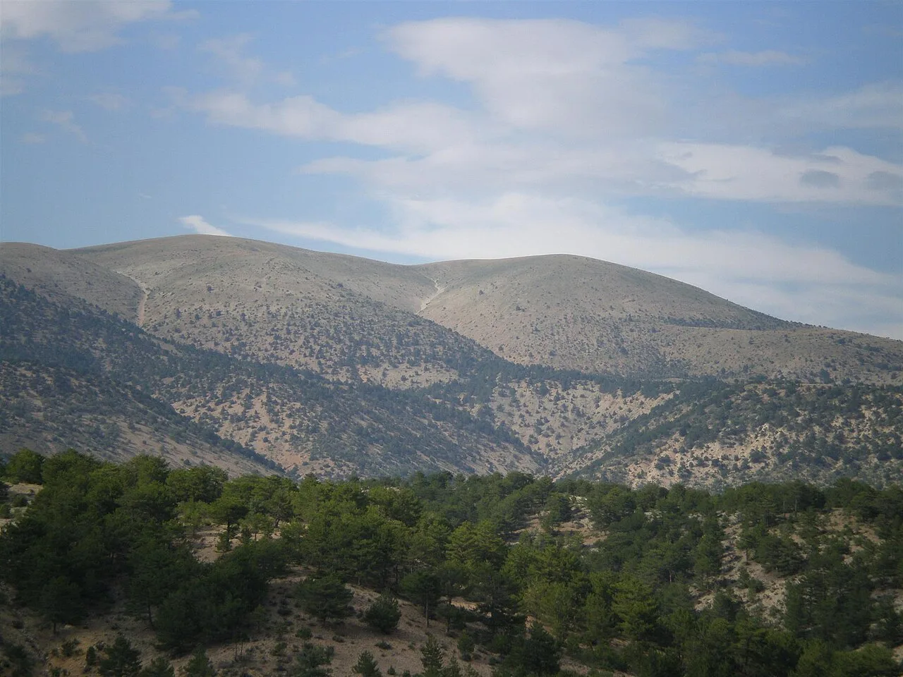 Keltepe, Beypazarı - Ankara