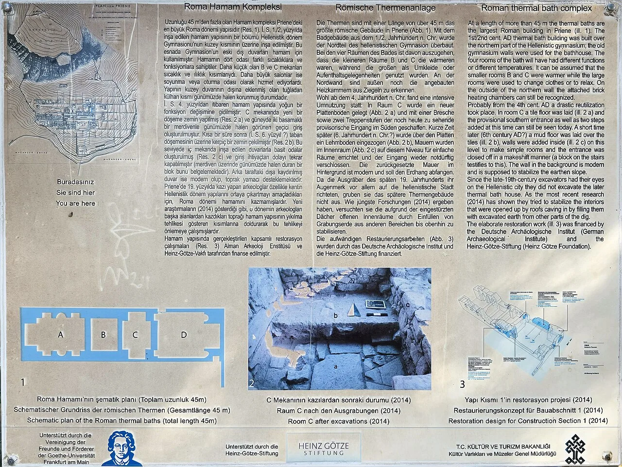 Priene Roman Baths - Aydın